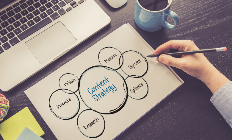 Learn How to SEO