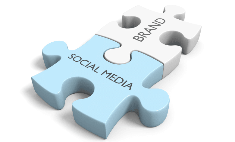 Social Media Marketing Strategy
