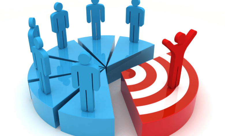 How to Find the Best Social Media Marketing Strategy