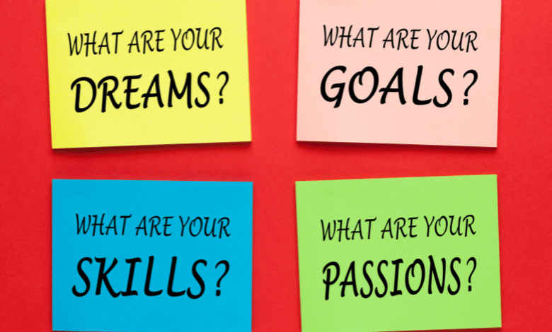 Skills and Passions