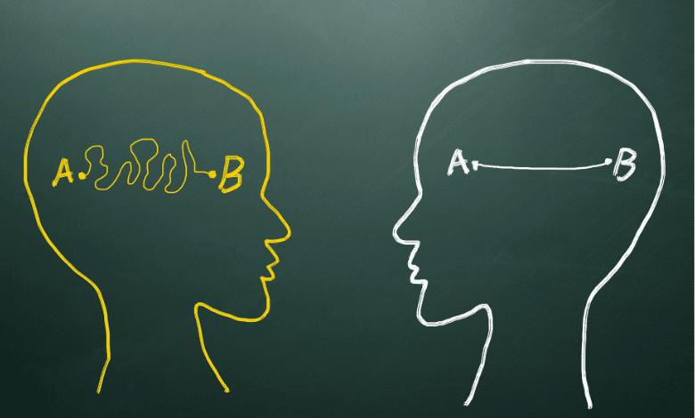 Regular communication
