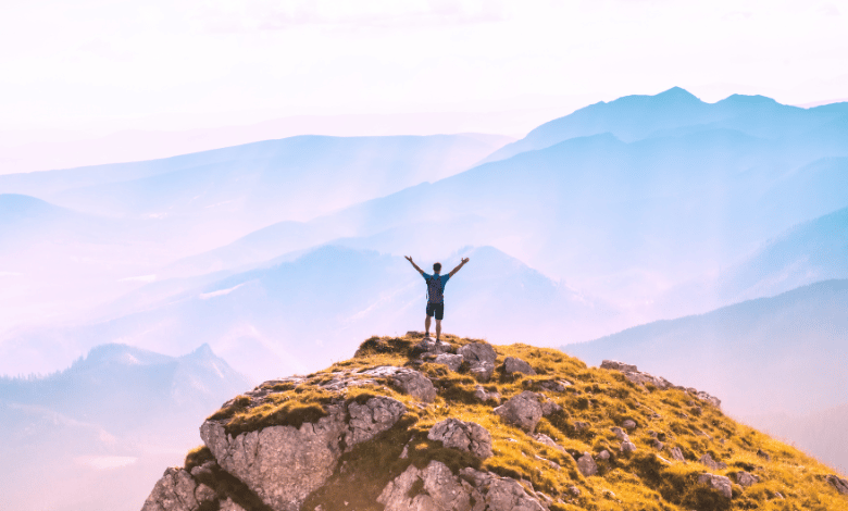 The Power of Inspiration and Motivation: Succeed as an Entrepreneur