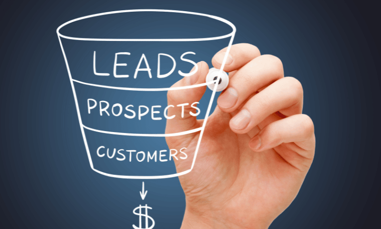 Funnel Marketing - How to Use it the Right Way