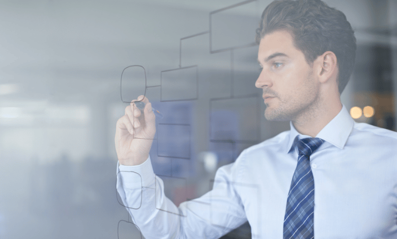 Bachelor’s in Organizational Leadership