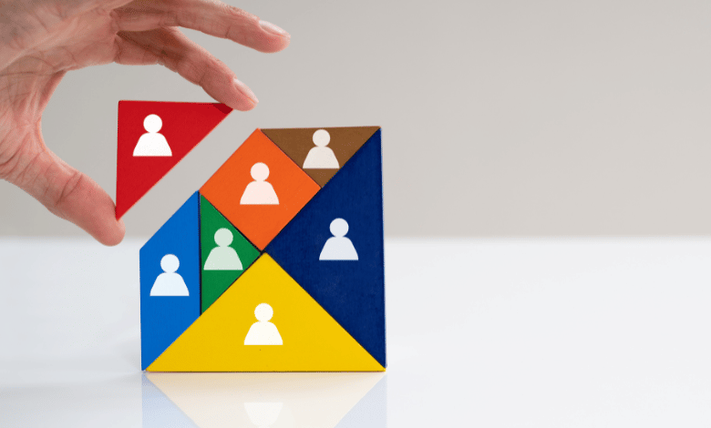 Organizational Leadership