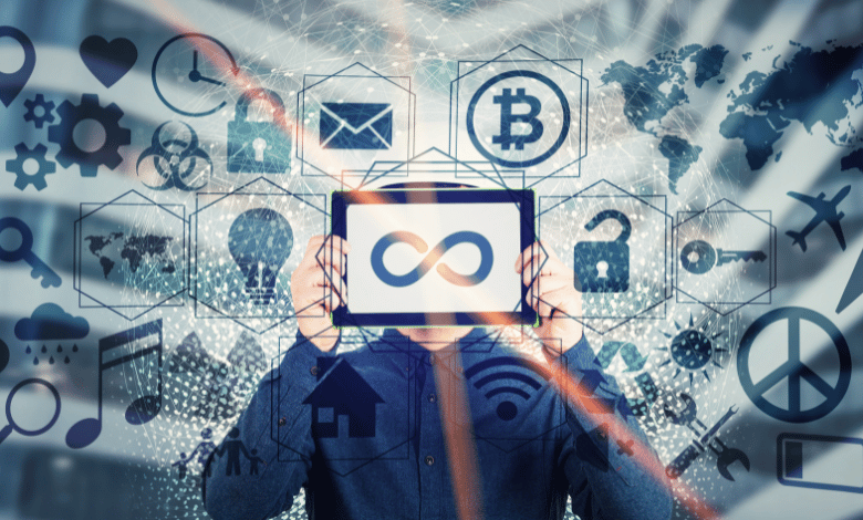 Examples Of Business Services Entrepreneurs Should Use