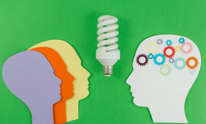 What Does Effective Leadership Look Like | Everything You Want To Know