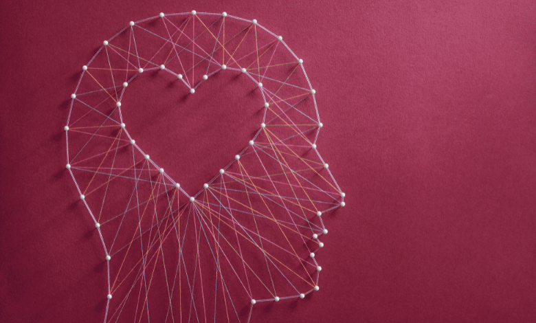 Few Signs Of Emotional Intelligence In Leadership