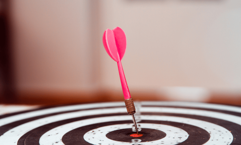 Productivity For ADHD