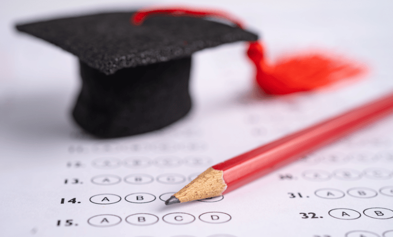 Productivity can be Improved by MCQ - [Multiple Choice Questions]