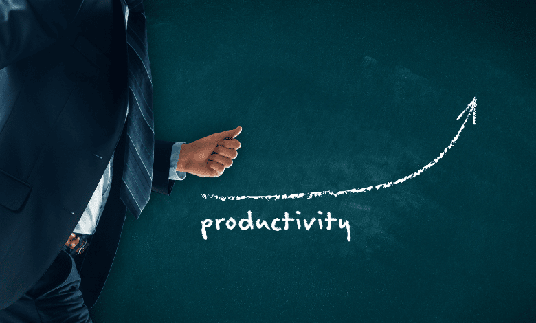 What Productivity Means - Simple Explanation